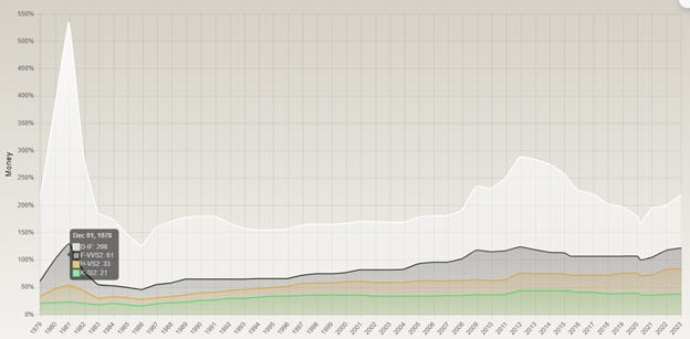 A graph of a graph

AI-generated content may be incorrect.