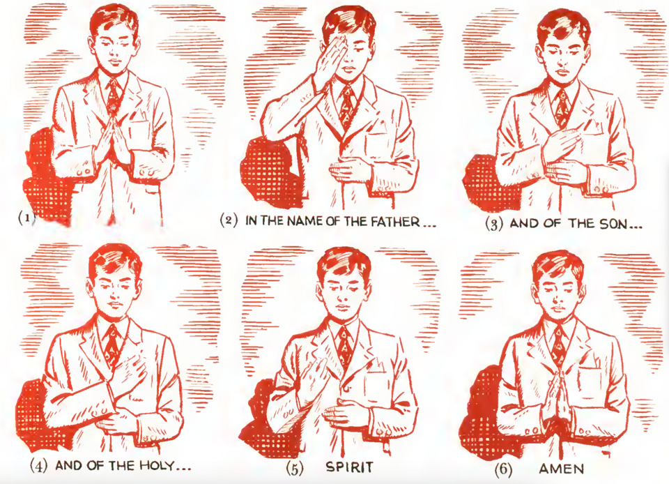 File:Sign of the cross step by step.png