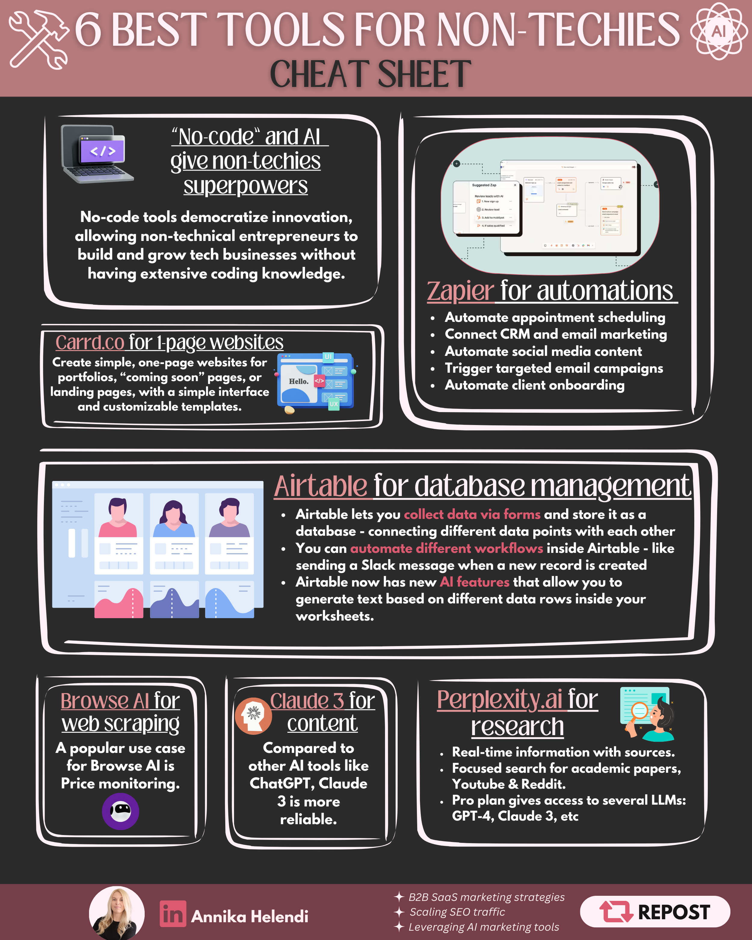 6 Must-Have No-Code & AI Tools for Non-Techies