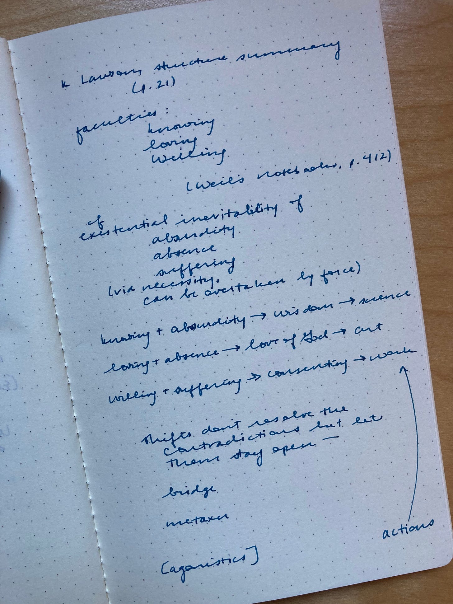 a page from my notes (dotted notebook, blue fountain pen ink)