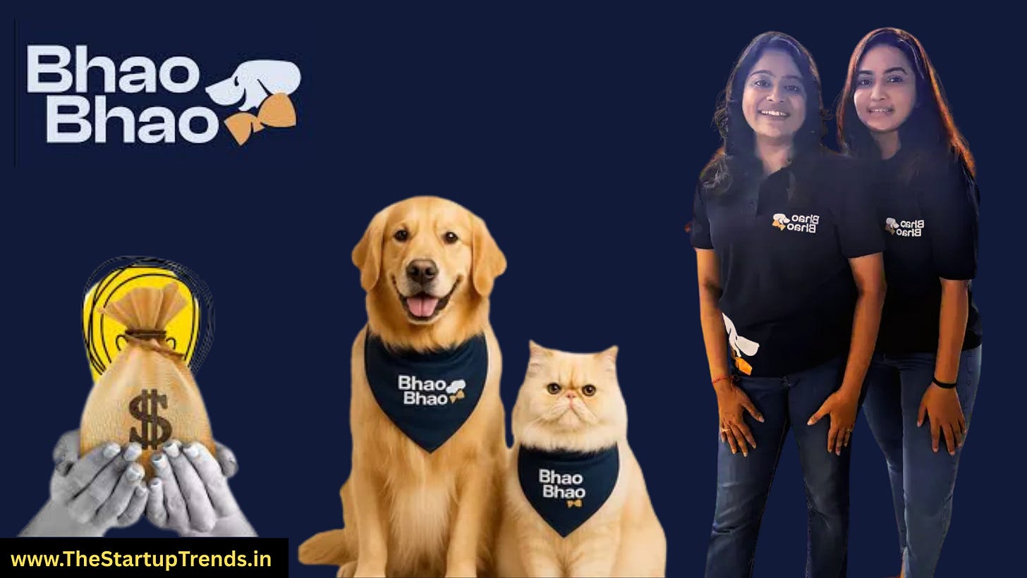 Mumbai based Pet care startup BhaoBhao raises $200K from angel investors -  The Startup Trends