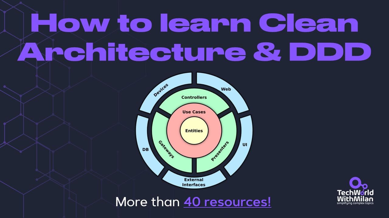 No alt text provided for this image No alt text provided for this image