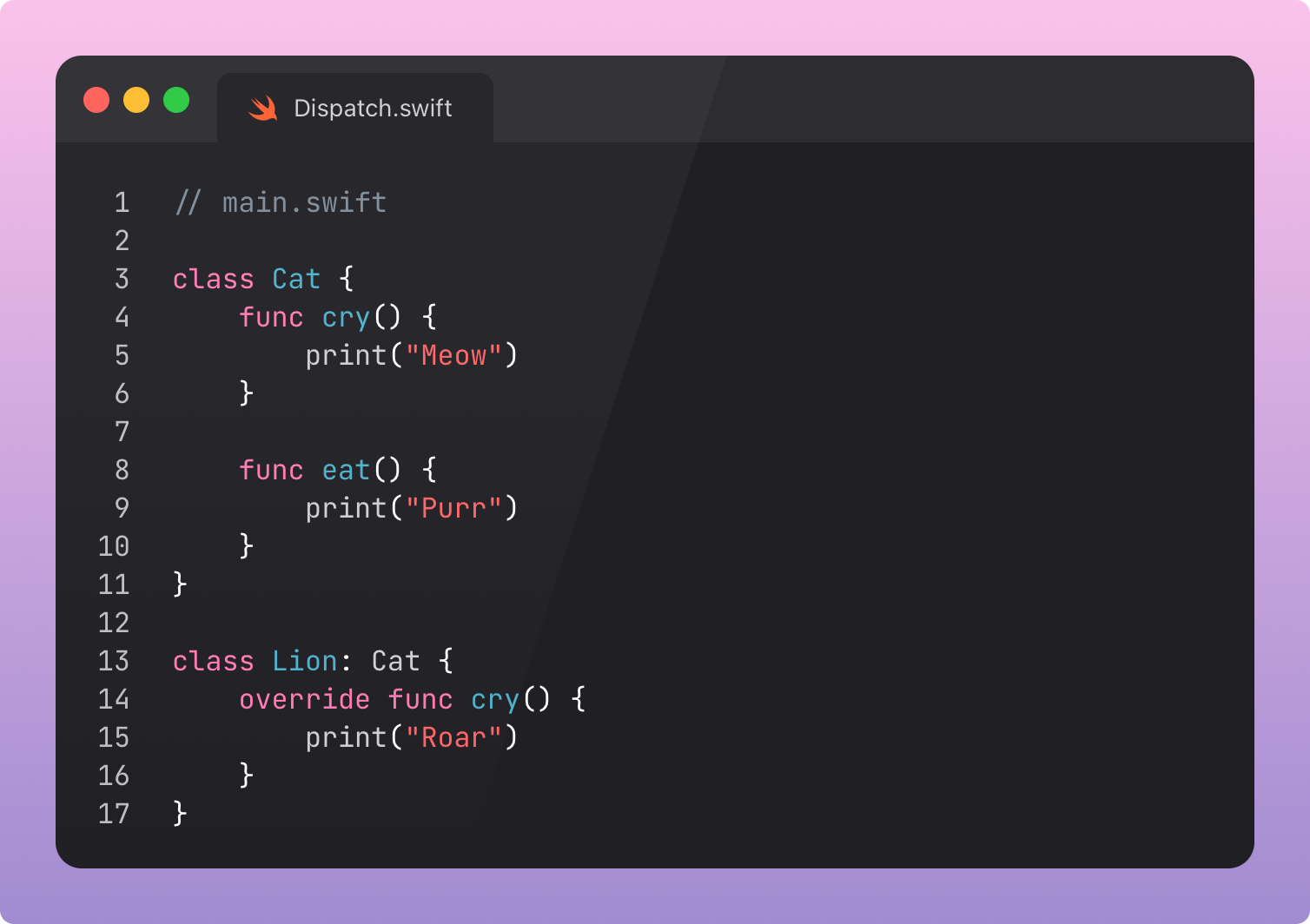 Swift Serial Method Method Dispatch in Swift: The Complete Guide