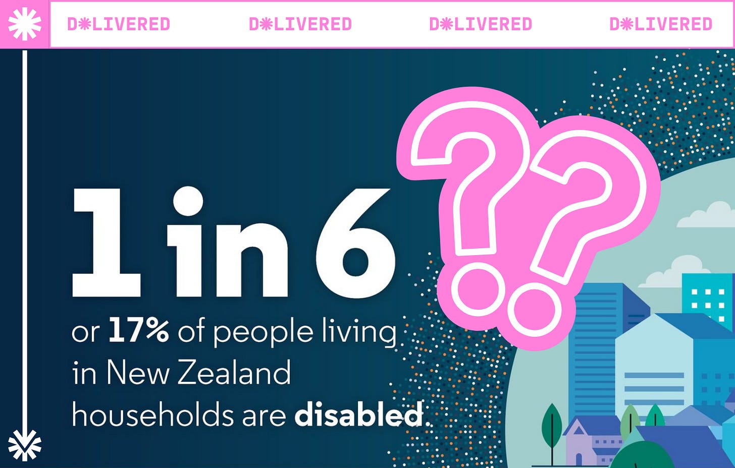 white text on on vector image neighbourhood reads "1 in 6 or 17% of people living in New Zealand households are disabled." Two pink question marks overlay the image white text on on vector image neighbourhood reads "1 in 6 or 17% of people living in New Zealand households are disabled." Two pink question marks overlay the image