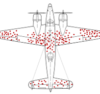 Survivorship bias - Wikipedia