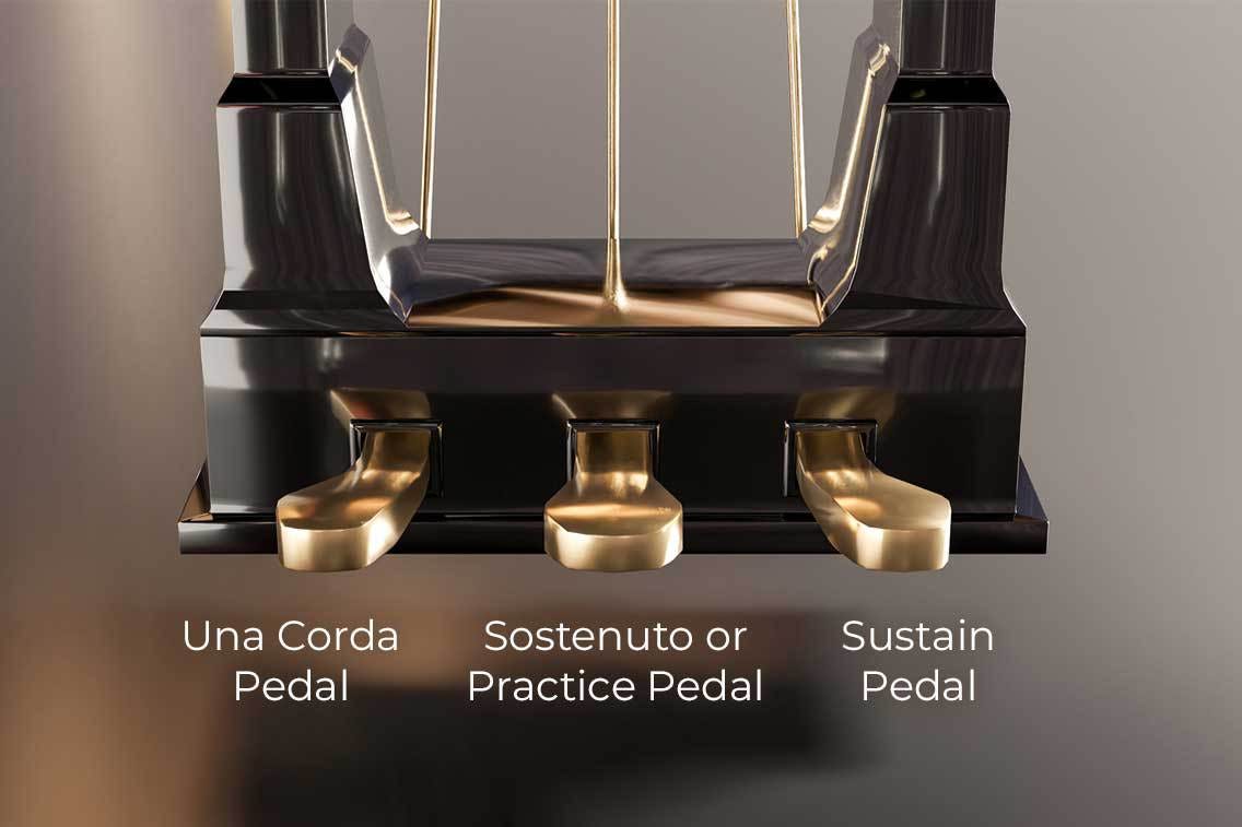 Piano Pedals