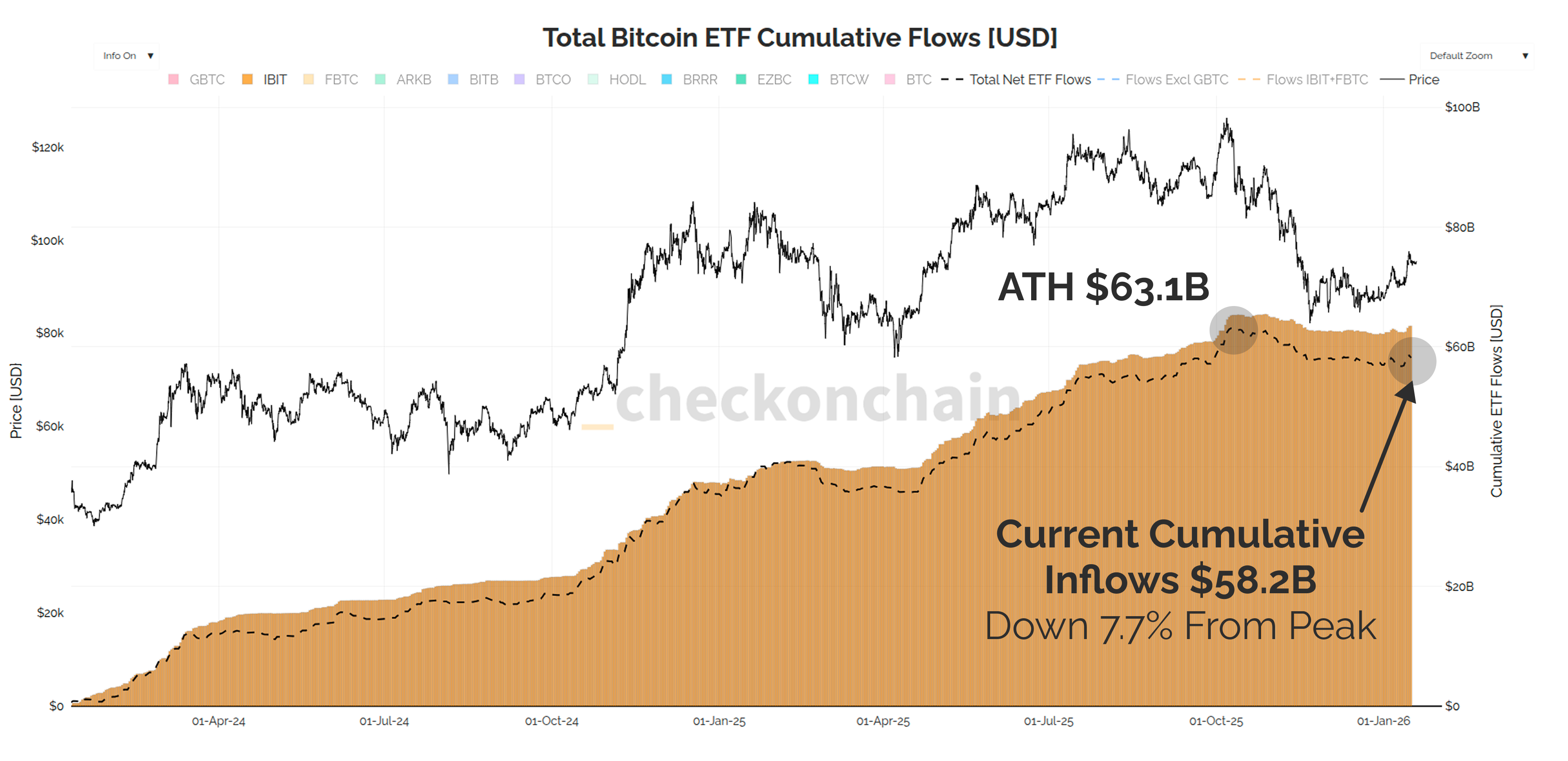 Stretch Target - by James Check (Checkmatey)