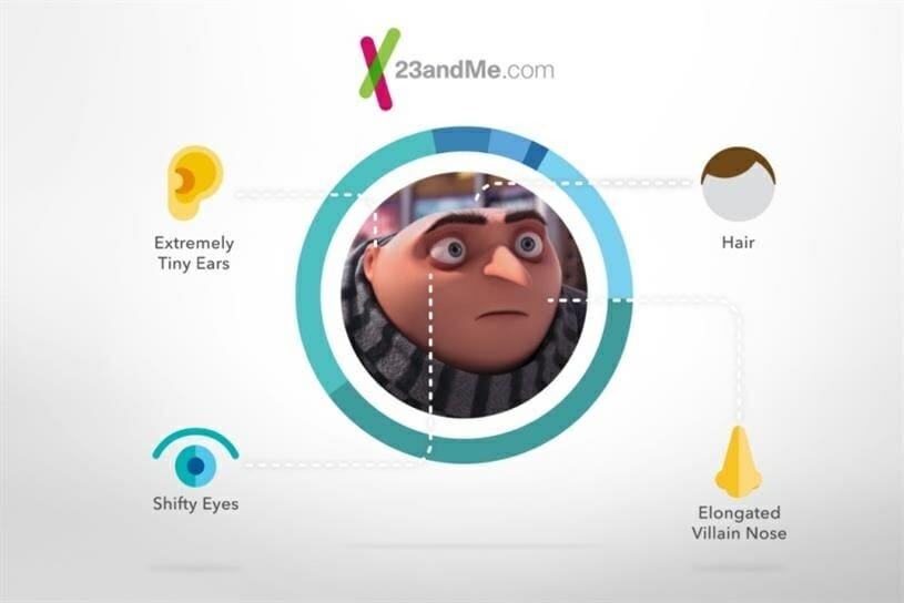 23andMe partners with 'Despicable Me 3' for first movie partnership - MM+M  - Medical Marketing and Media