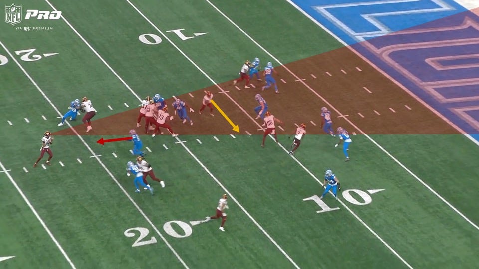 Commanders Offense, Mistakes by Lions D Lead to Biggest Upset of the Season