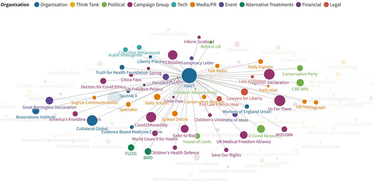 #HARTleaks reveals GB News & TalkRadio's relationship with conspiracy theorists 