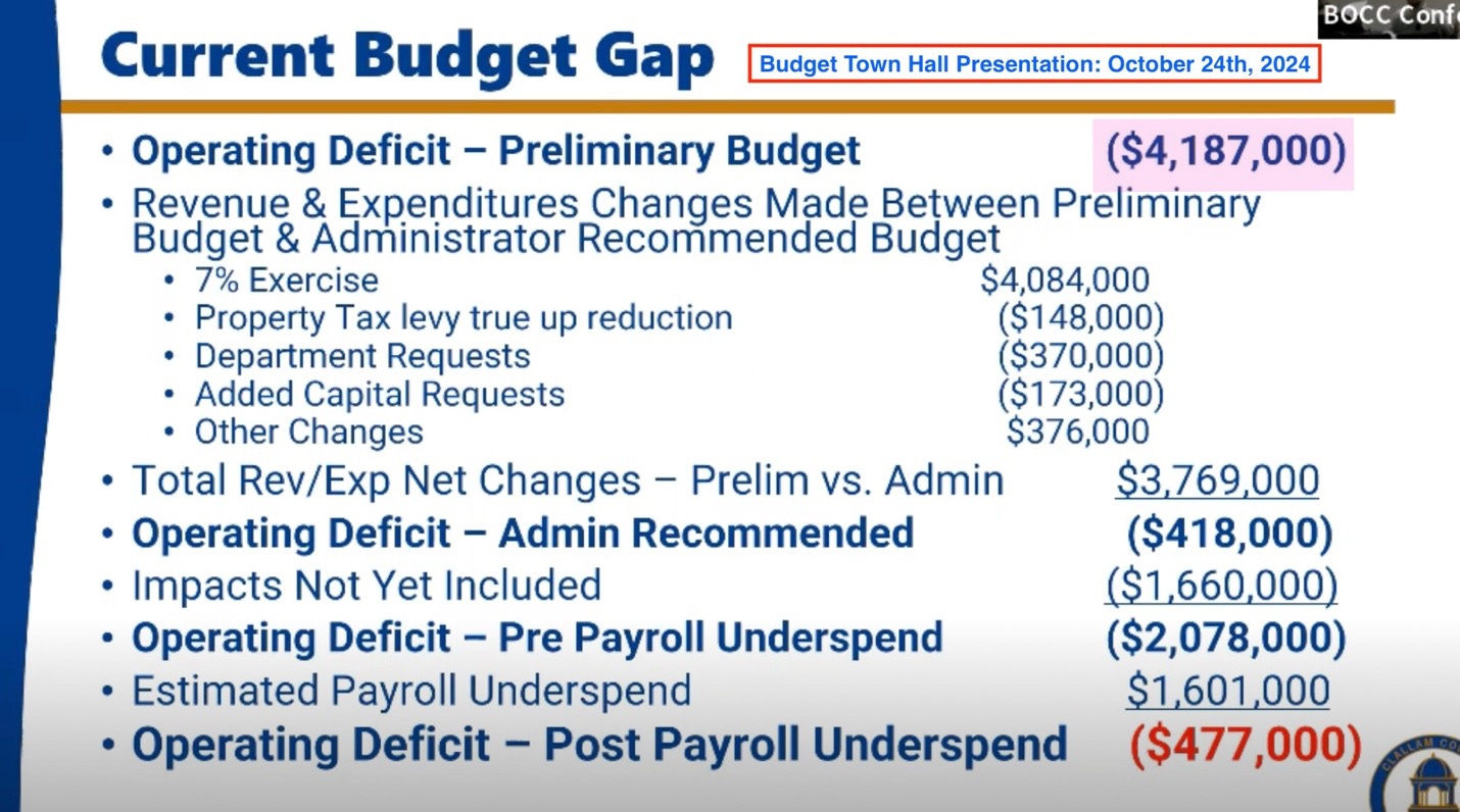 A screenshot of a web page

Description automatically generated
