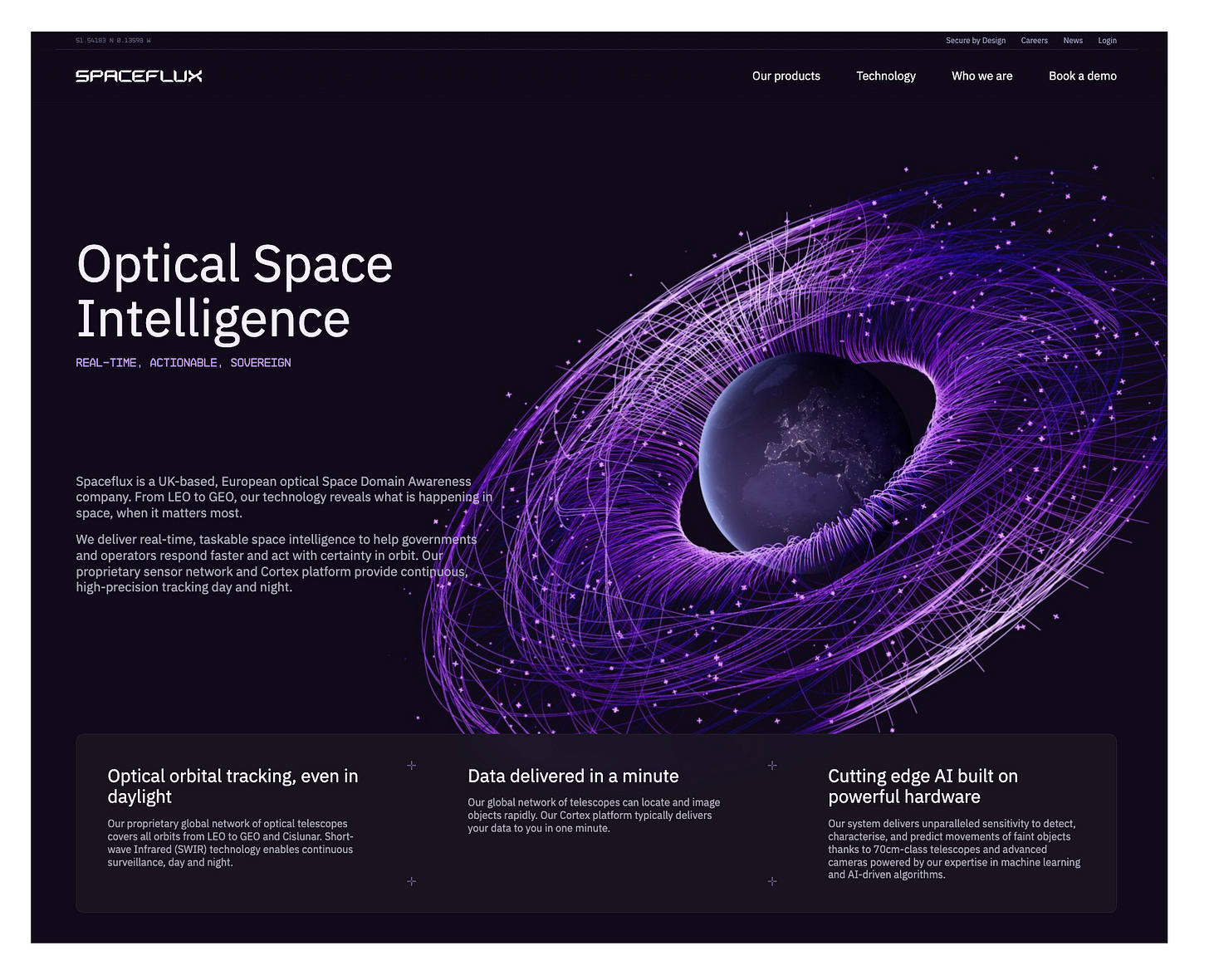 Launching Our New Website: Reflecting Growth at Spaceflux - Spaceflux