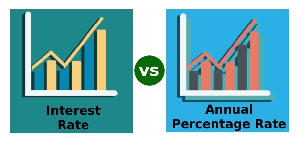 Interest Rate vs Annual Percentage Rate