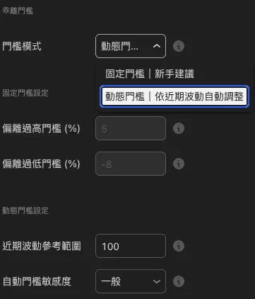 鳥哥乖離率 BIAS 指標參數設定畫面，可調整均線、門檻模式與乖離率警戒線