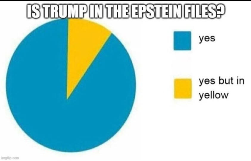 May be an image of text that says 'IS TRUMP IN HE EPSTEIN FILES? yes yes but in yellow imgflip.com imgflip com'