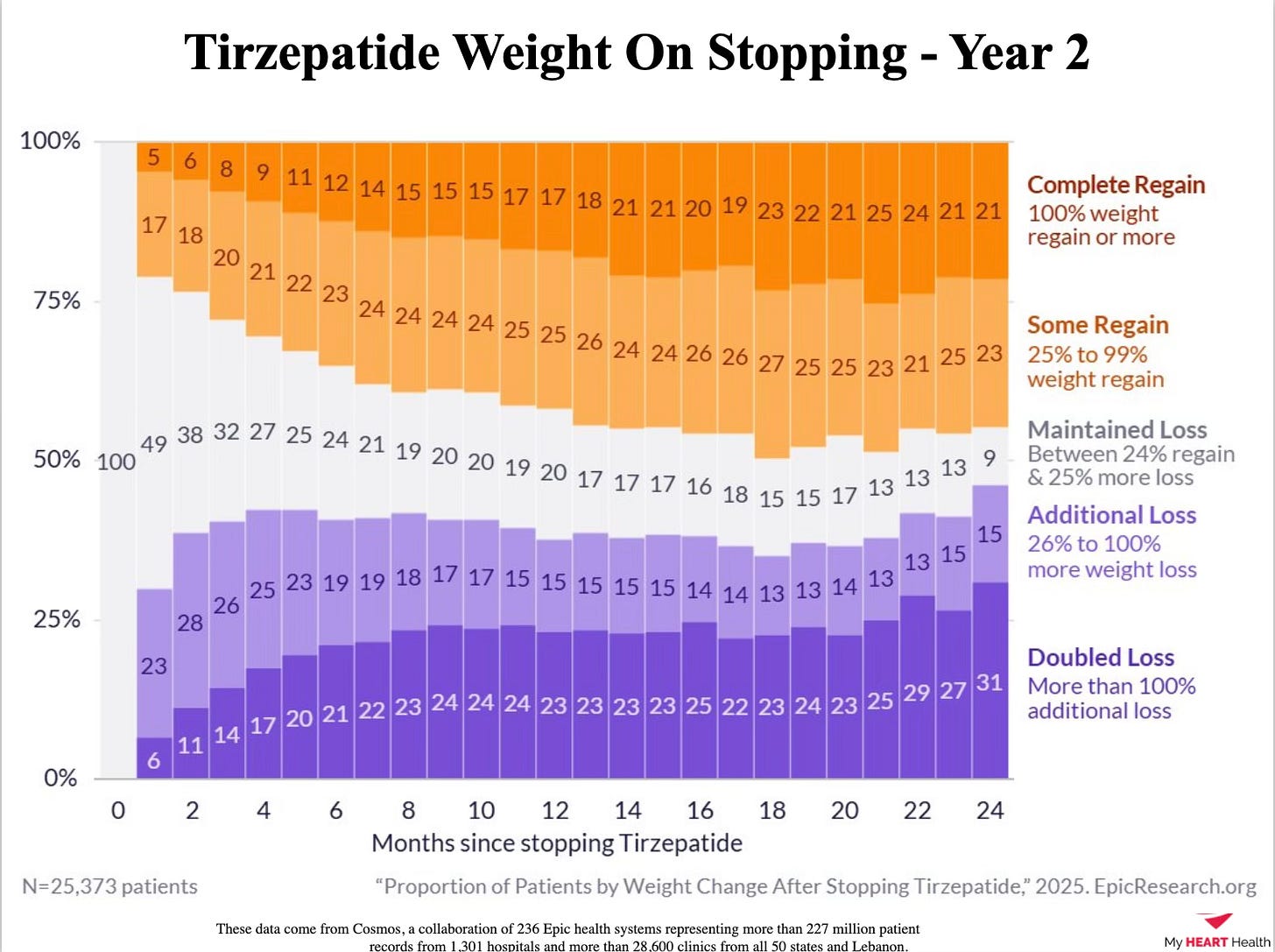 tirzepatide pen injector How Much Does Zepbound (Tirzepatide) Cost Without Insurance?