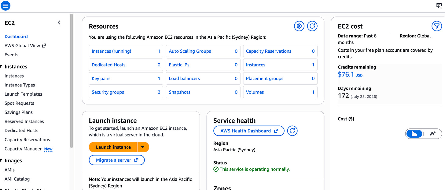 AWS EC2 dashboard