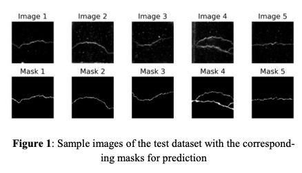 Image showing sample test dataset images with corresponding crack detection masks using AI-powered prediction models