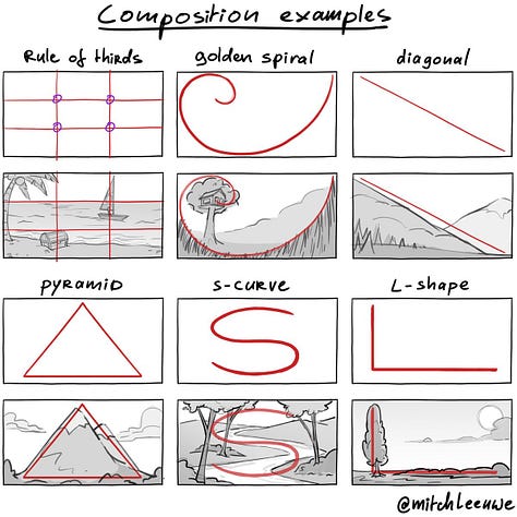18 Compositions to Challenge Yourself To