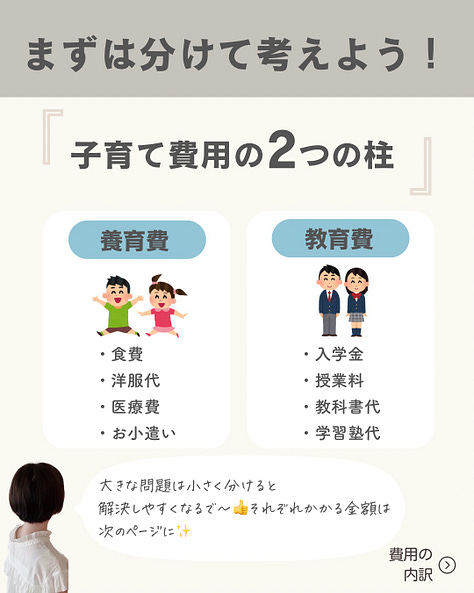 実際の投稿画像