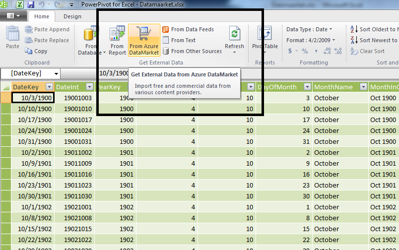 azure datamarket powerpivot