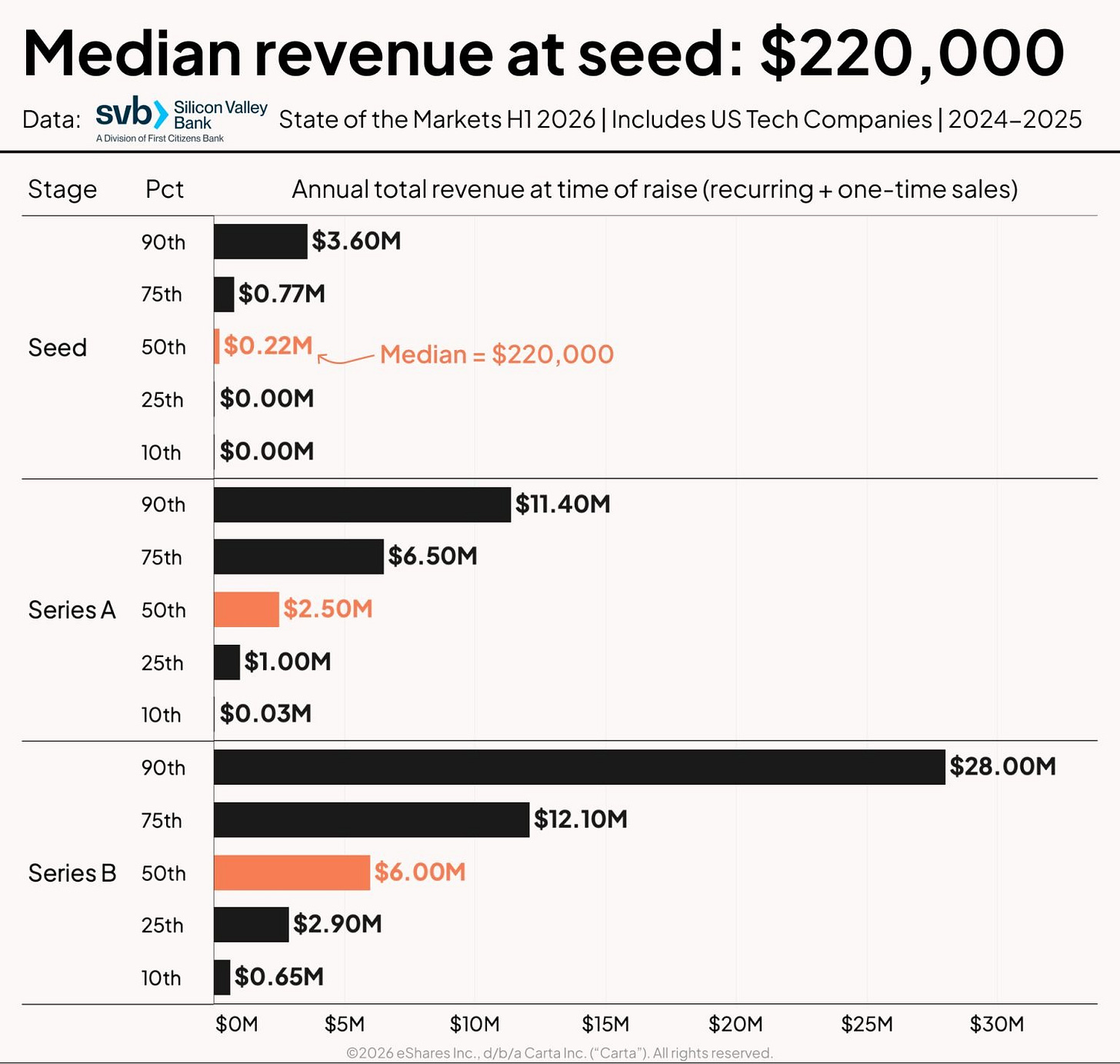 No alternative text description for this image