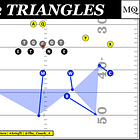 The Art of X Show: Re-designing Cover 6 & Tampa 2 