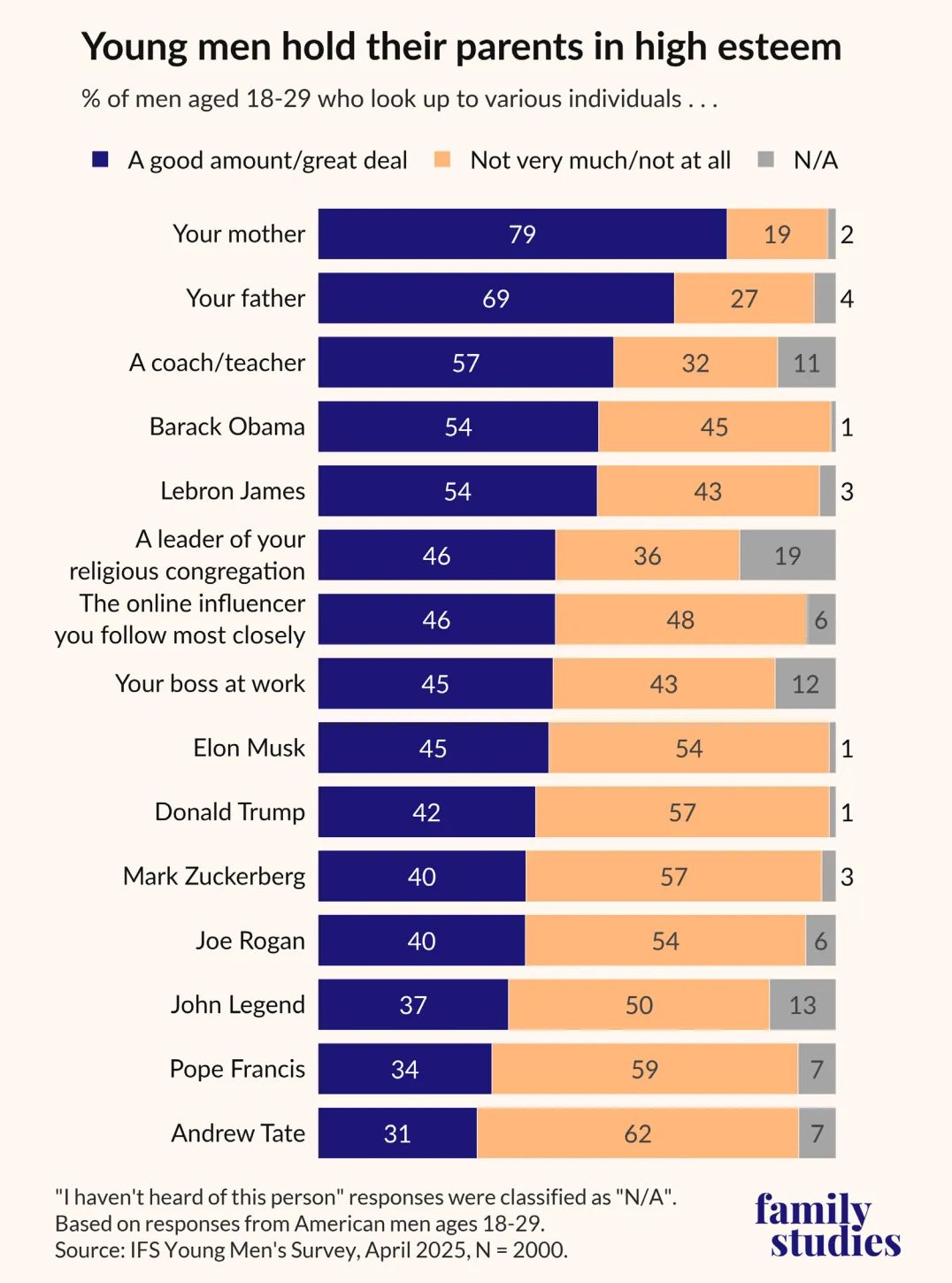 The end of reading, the Mediterranean snow trade, why AI still can't ...