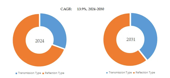 放射冷却フィルム