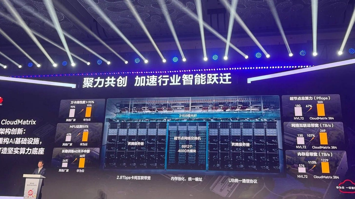 Huawei CloudMatrix 384 System Outperforms NVIDIA GB200 NVL72 | TechPowerUp