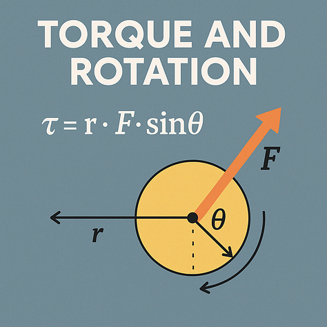 Episode 1 on MCAT Physics Pulse
