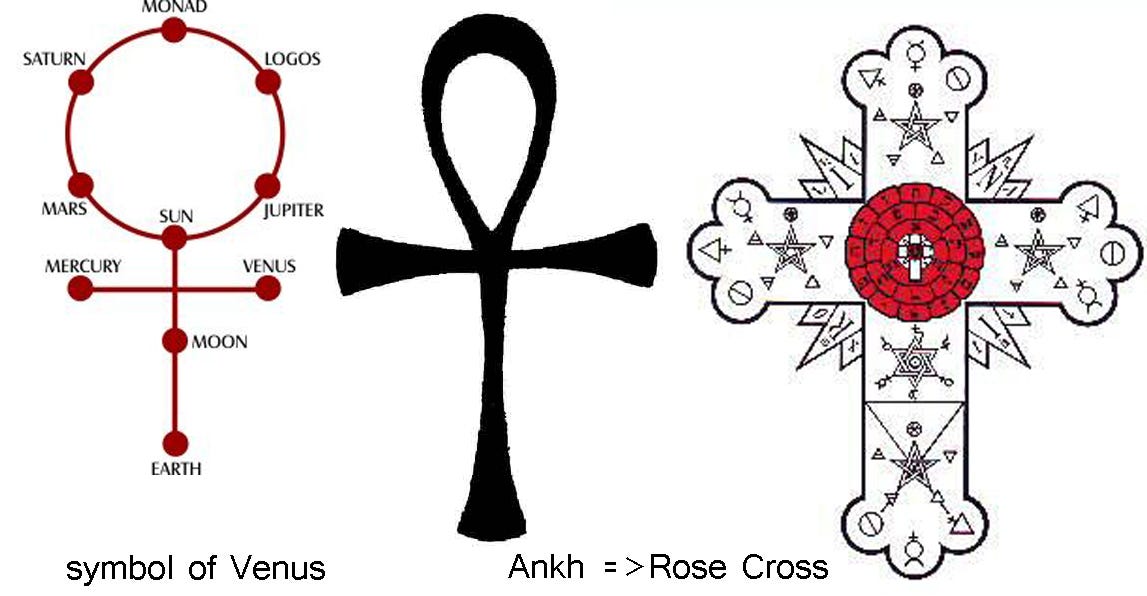 Rosicrucianism
