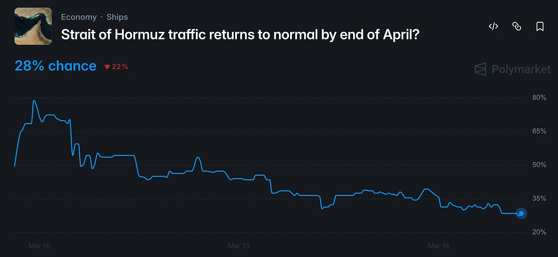 A graph on a screen

AI-generated content may be incorrect.