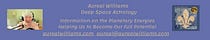 Aureal’s Newsletter