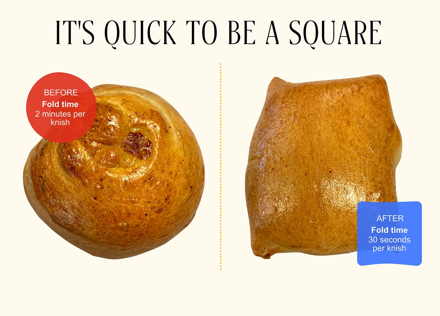 round knish vs square knish