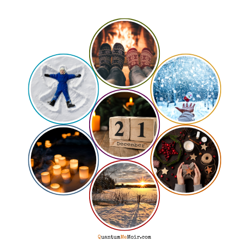 Winer Solstice Mind Map