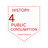 History 4 Public Consumption