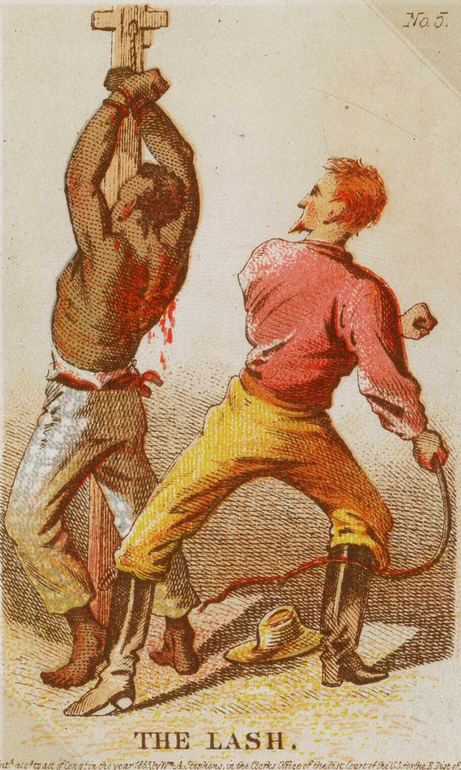 A Punishing System | National Museum of African American History & Culture.