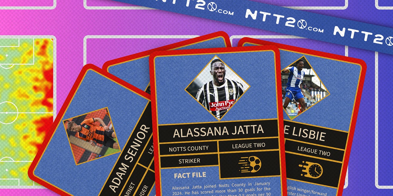 Transfer Targets: League Two