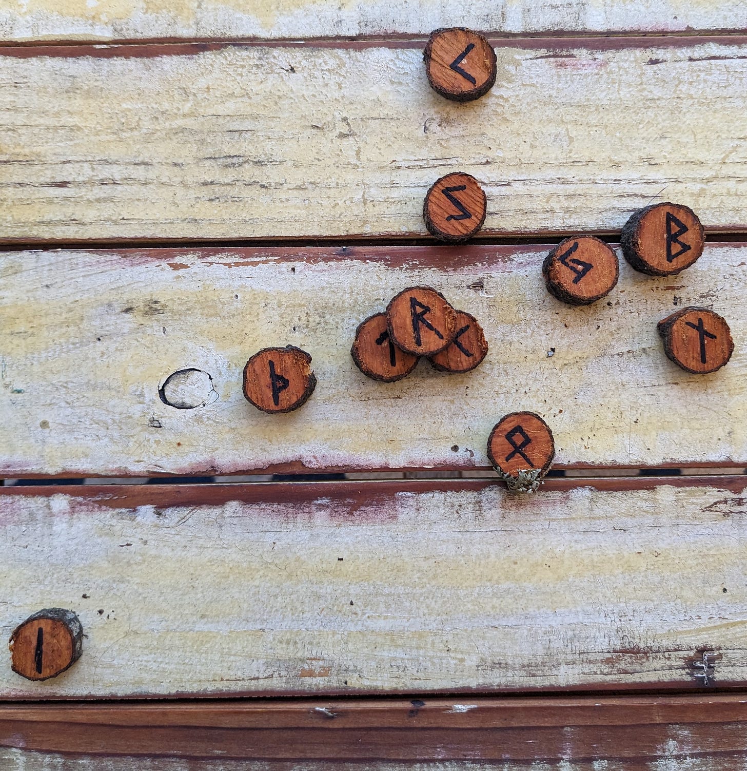 Elder Futhark Runes Elder Futhark Runes