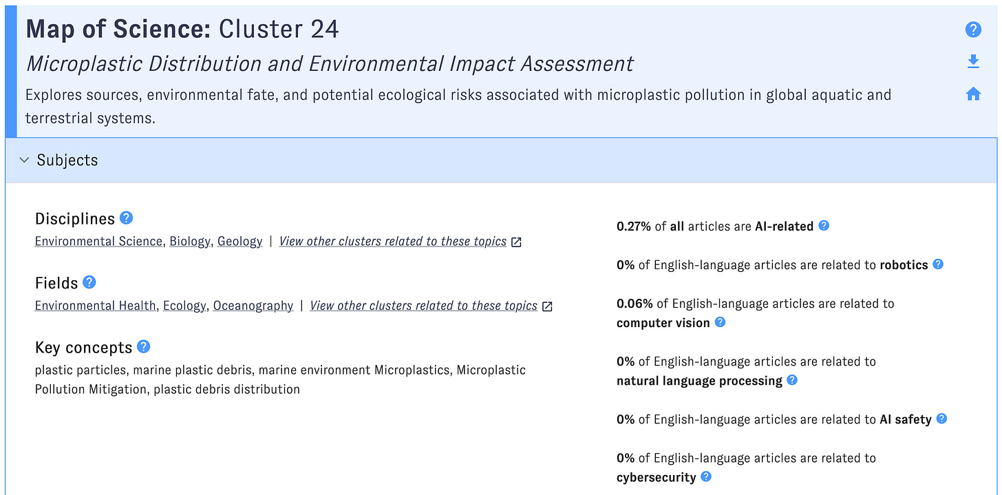 A screenshot of a cluster detail page, showing the title and summary at the top of the page.