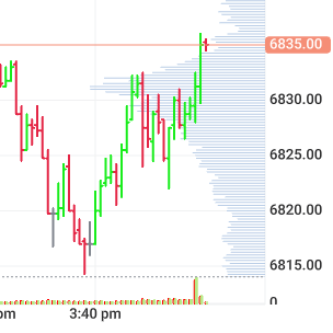 Explanation of the Beautiful Sequence 174/186