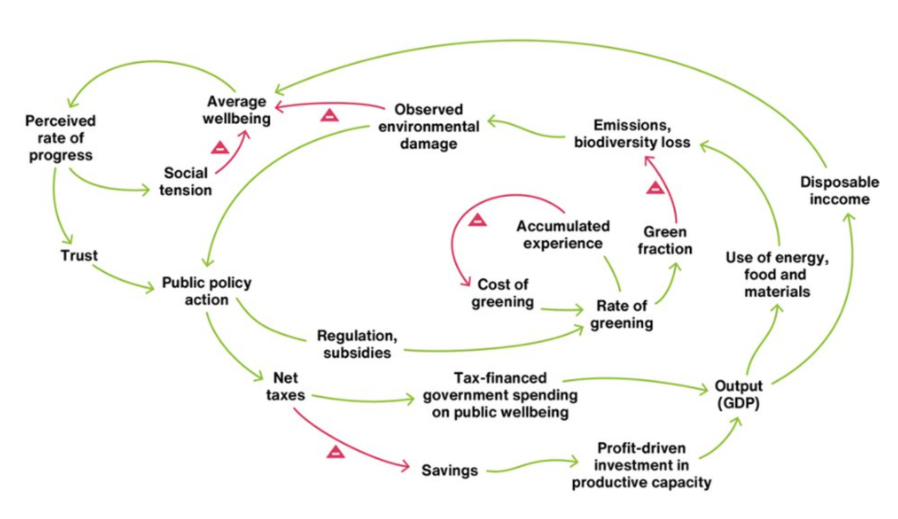 Afbeelding met diagram

Automatisch gegenereerde beschrijving
