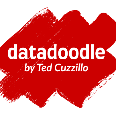 Datadoodle - by Ted Cuzzillo logo
