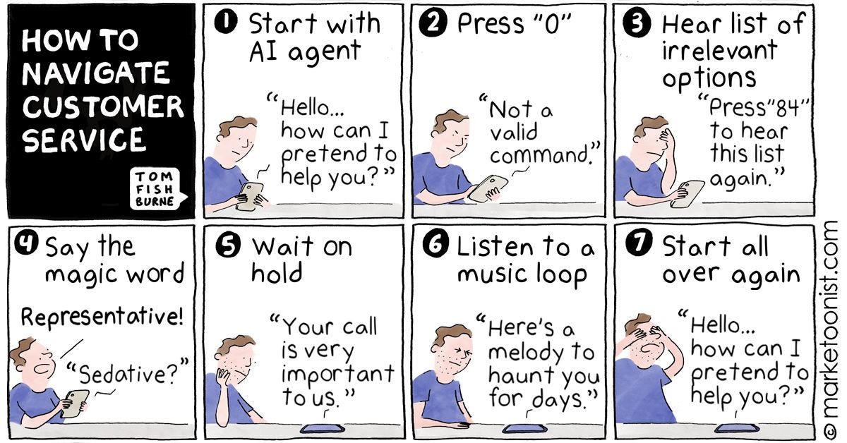 Patrones oscuros. How to Navigate Customer Service (Cómo soportar el servicio de atención al cliente), un cartón de Tom Fishburne. Crédito: Tom Fishburne en LinkedIn https://www.linkedin.com/in/tomfishburne/recent-activity/all/