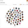 The Wiznerd Network