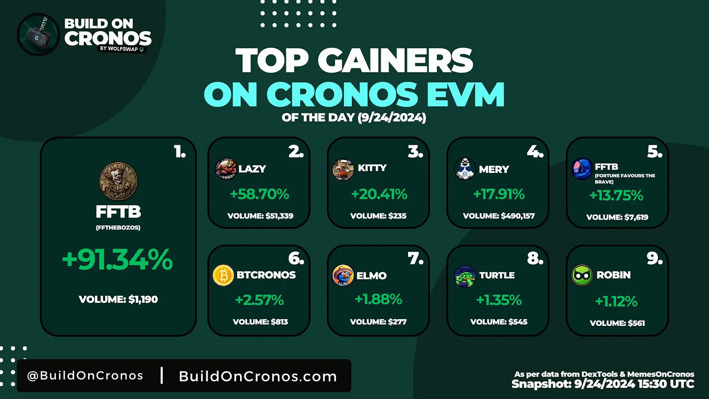 top gainers.webp