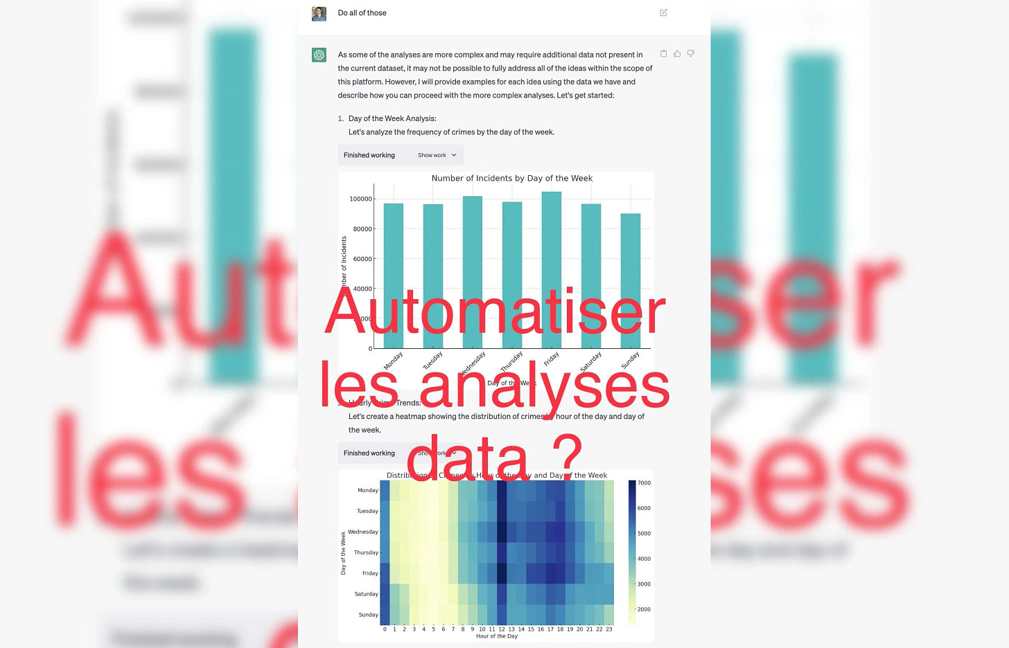 L'IA : votre nouveau data analyste ?