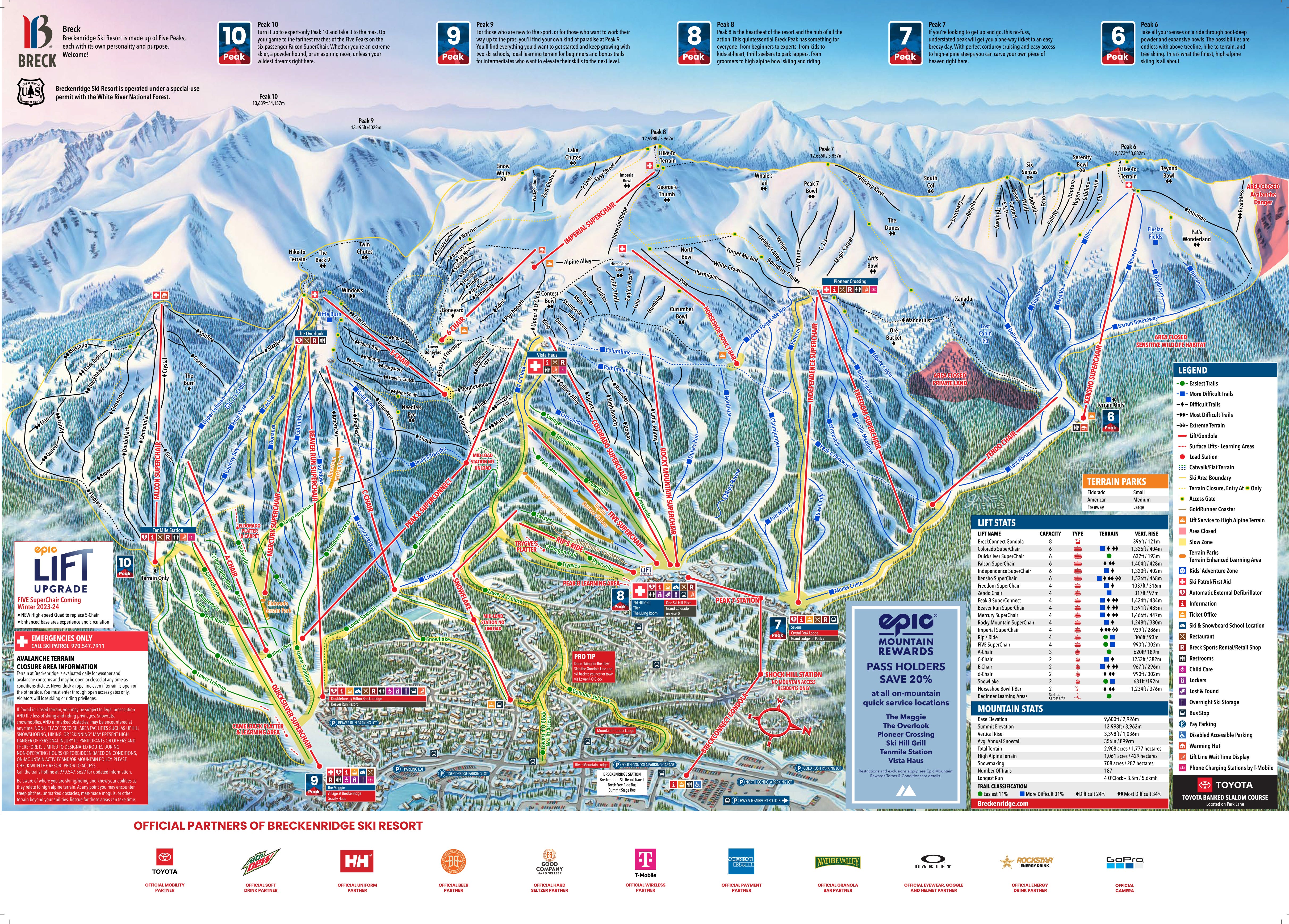 Does Park City Want to Be a Ski Town, or Not?