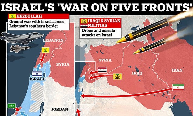 Israel's 'war on five fronts': How Jewish state faces all-out conflict  against its Middle Eastern enemies after 'killing hundreds' in latest  Hezbollah strikes as Lebanon accuses it of carrying out an 'extermination' |